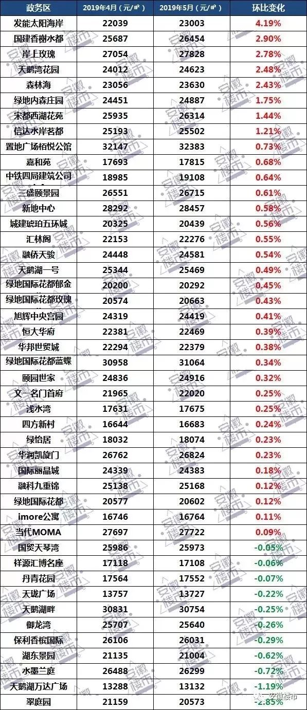 六统天下全年开奖记录