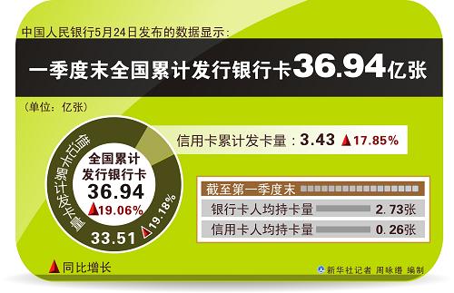 六和彩怎么样
