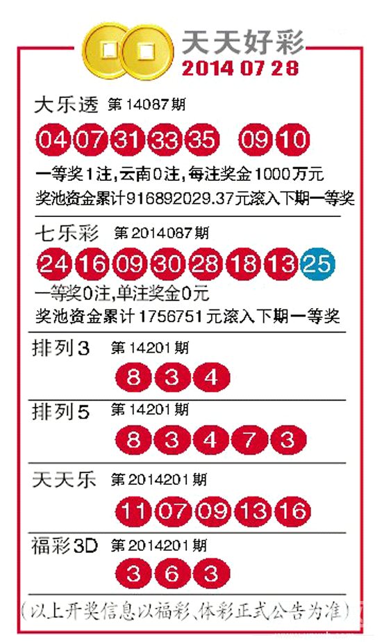 浅若梨花落 第42页