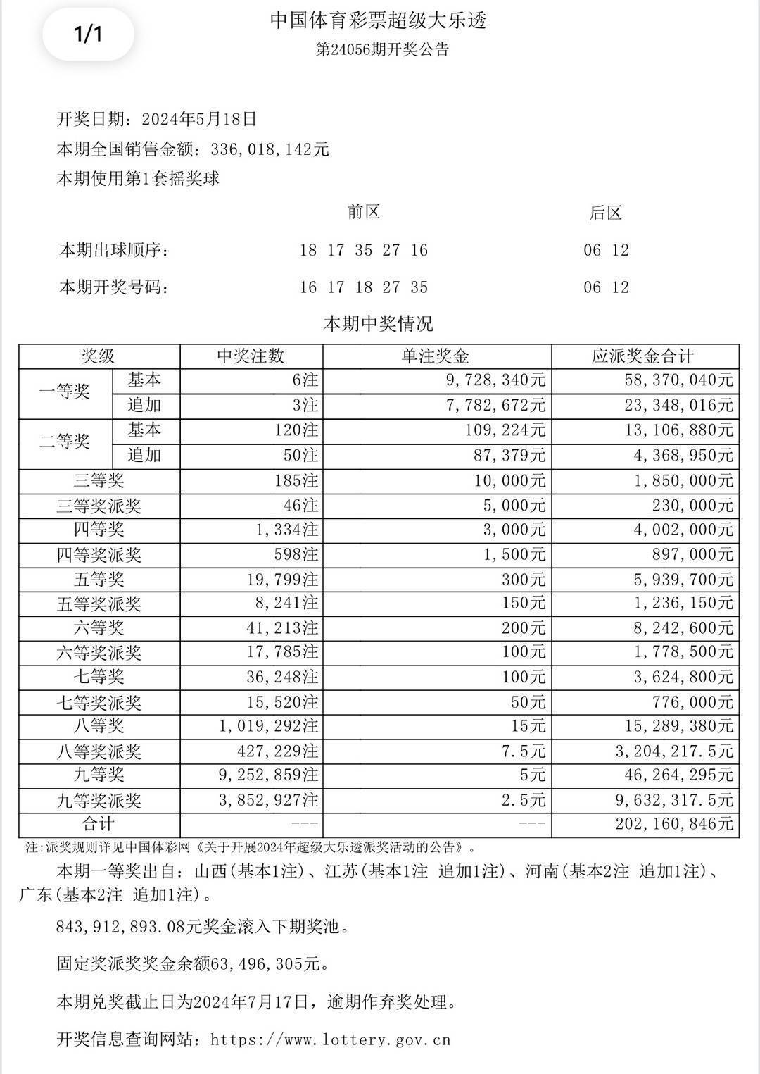高学历岗位 第116页