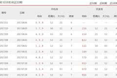 admin 第44页