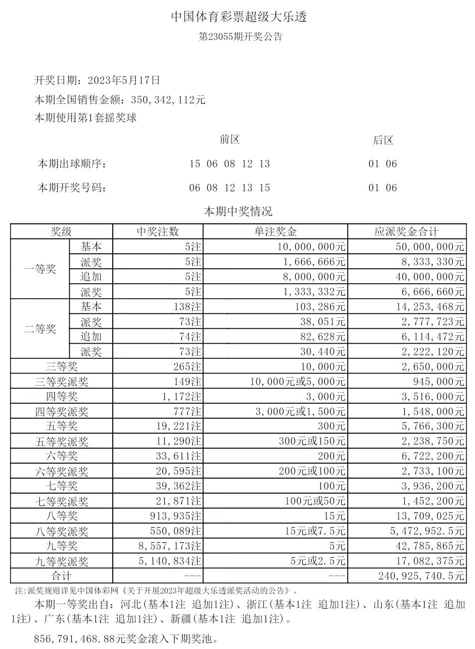 本港台开奖直播+开奖结果733999