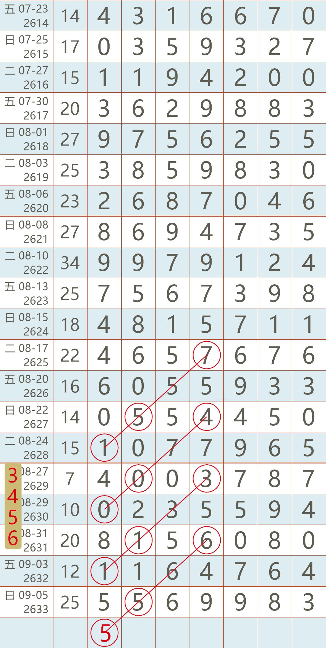 香港今日开奖结果2021