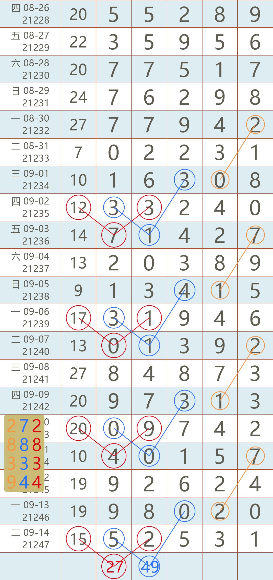 本港台开2021现场直播开奖记录今天