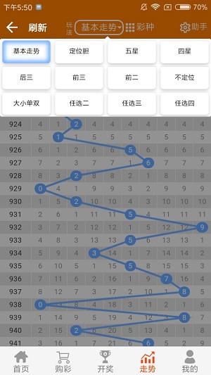 二四六天天好彩(944)CC免费资料
