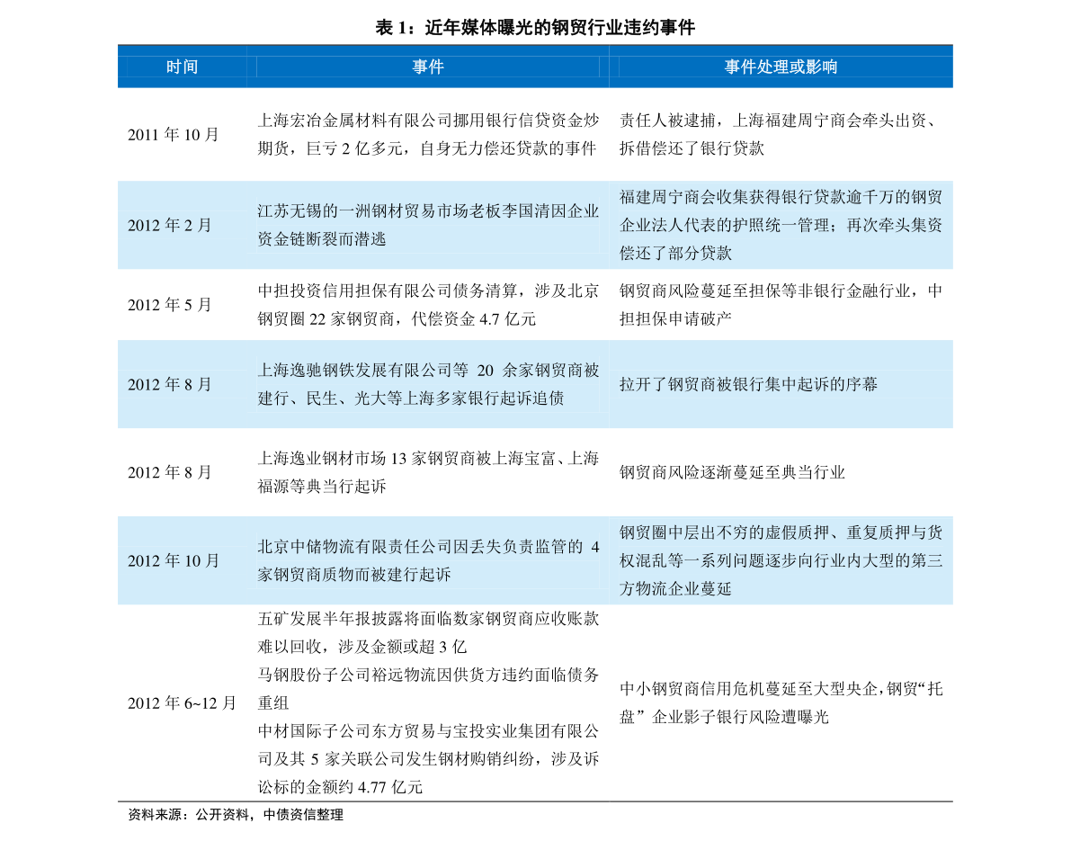 新奥历史开奖最新结果查询今天