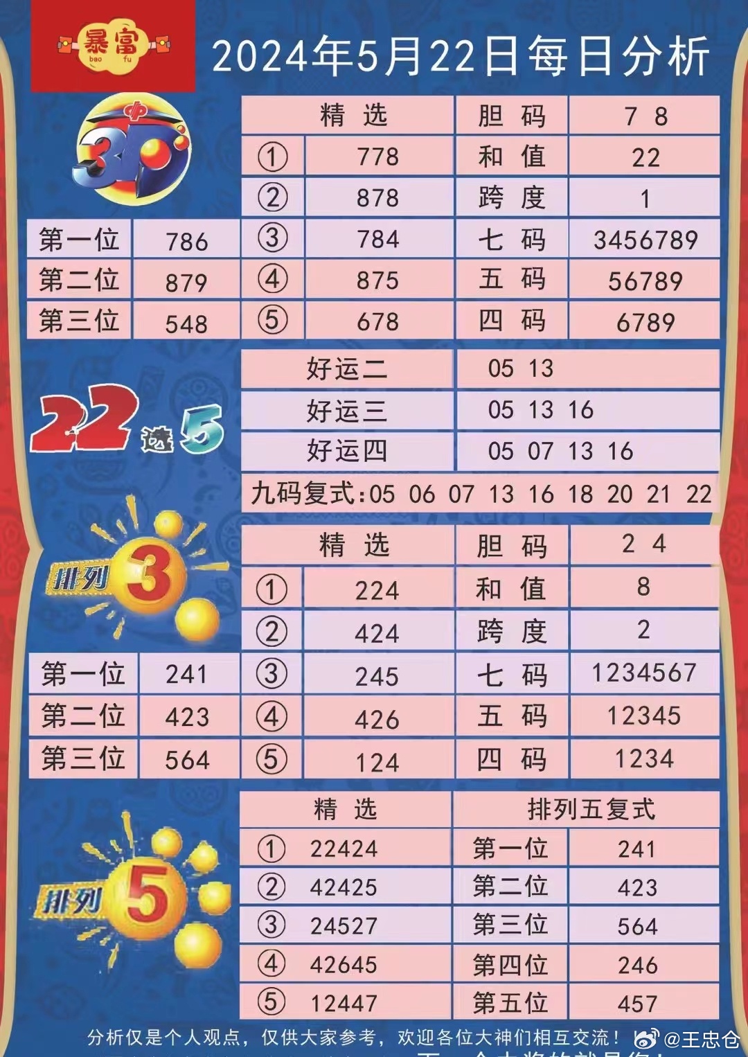 倾城决 第41页