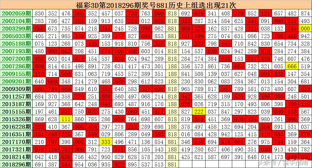 二四六天天好福彩网
