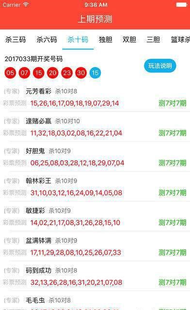 2021年澳门今晚开码咨询