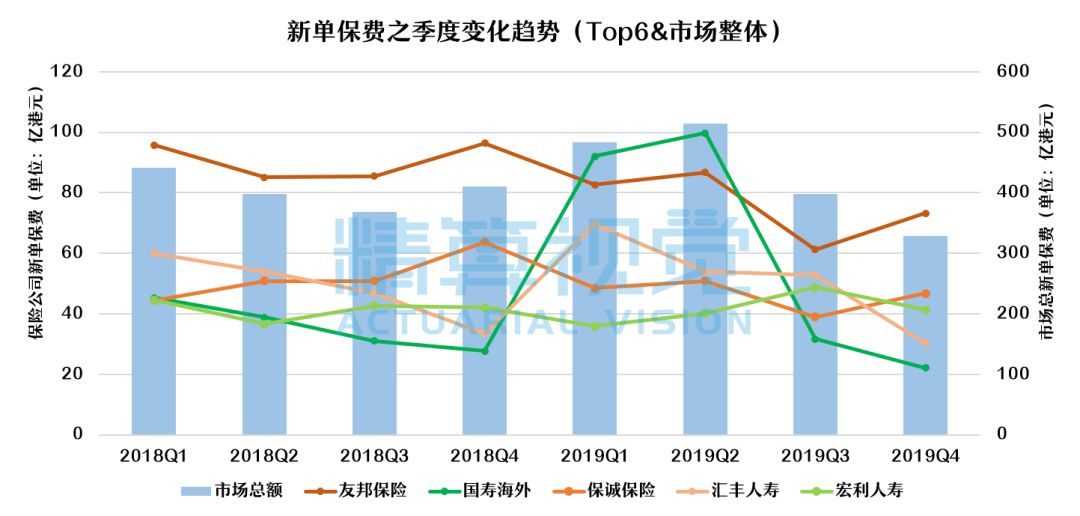 香港2019全年开奖记结果