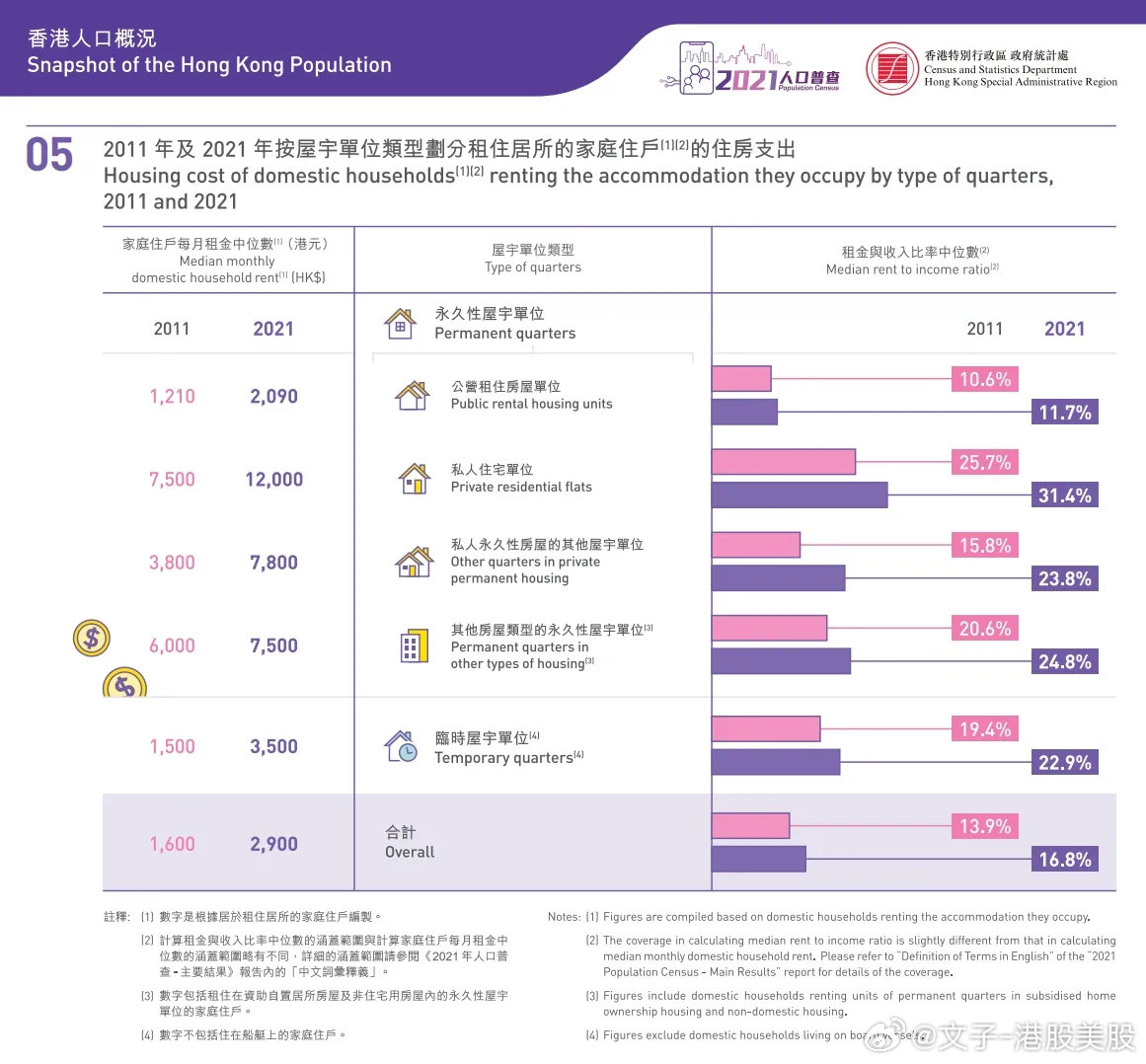 香港全年免费资料2021