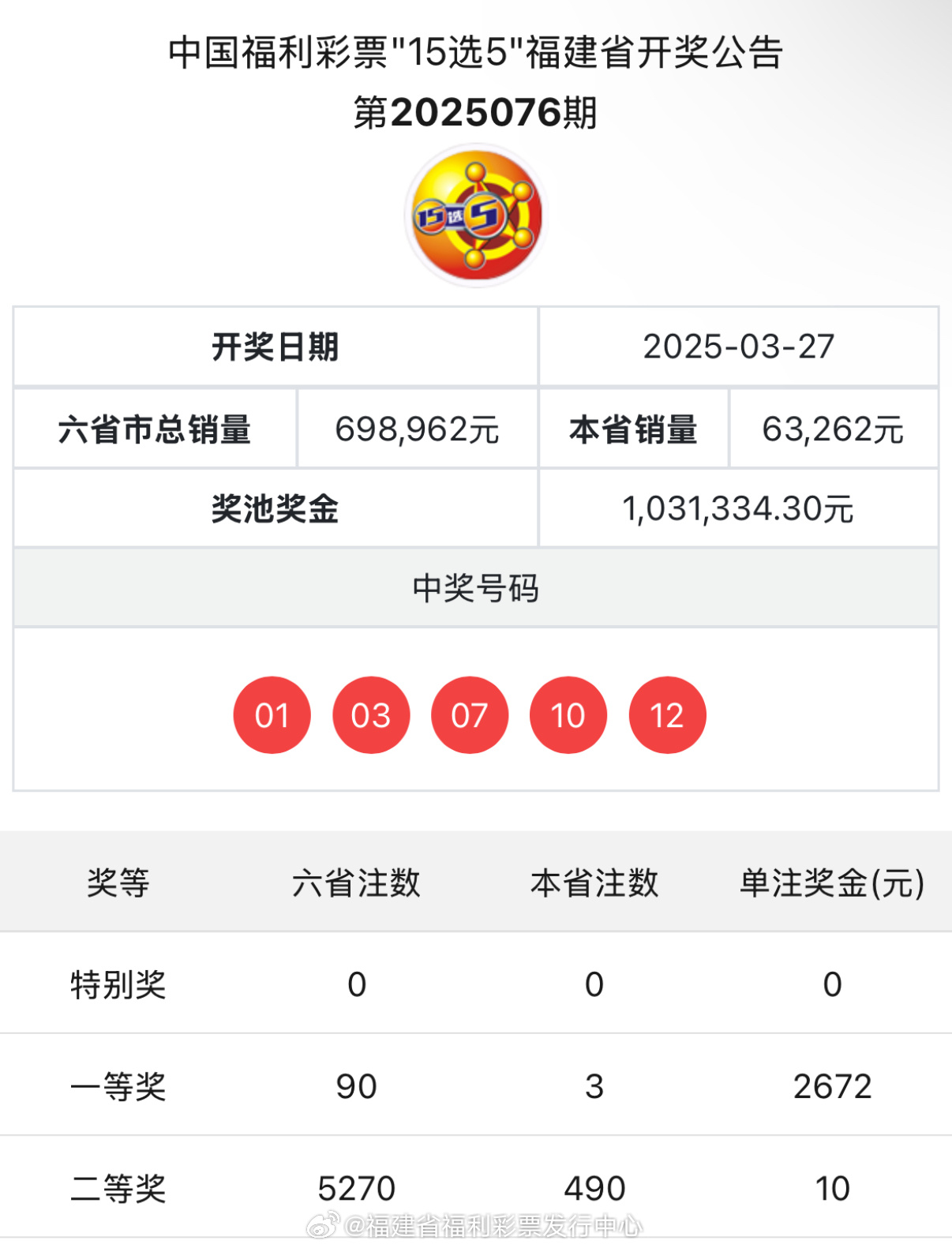 管家婆二四六开奖公布