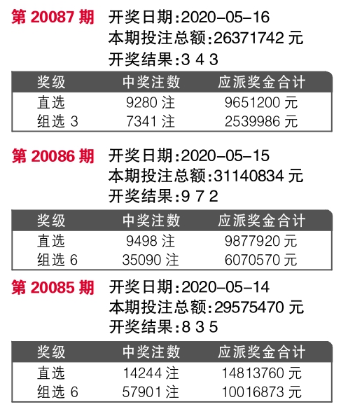 太多情 第40页