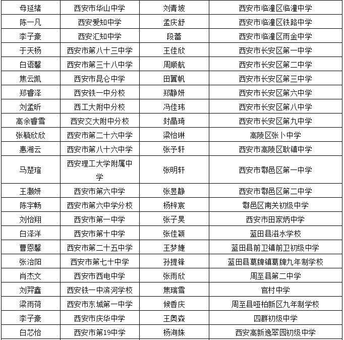 2021澳门今晚开码公开