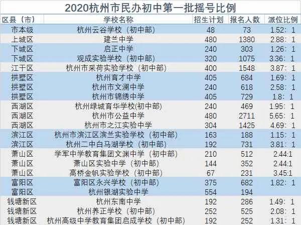 2021年今晚特马开什么号码