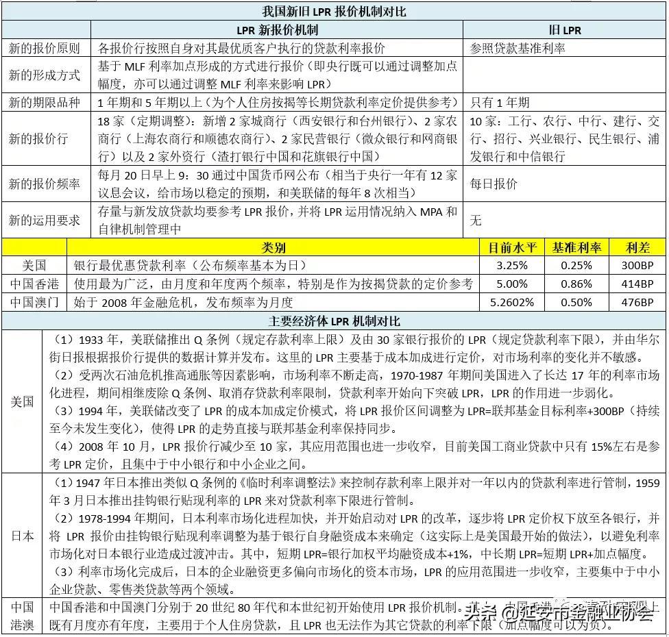 澳门宝典资料2022年下载客户端v9.9.9-暖光手游