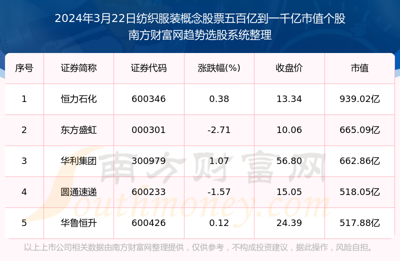2024年正版资料免费大全一肖 含义