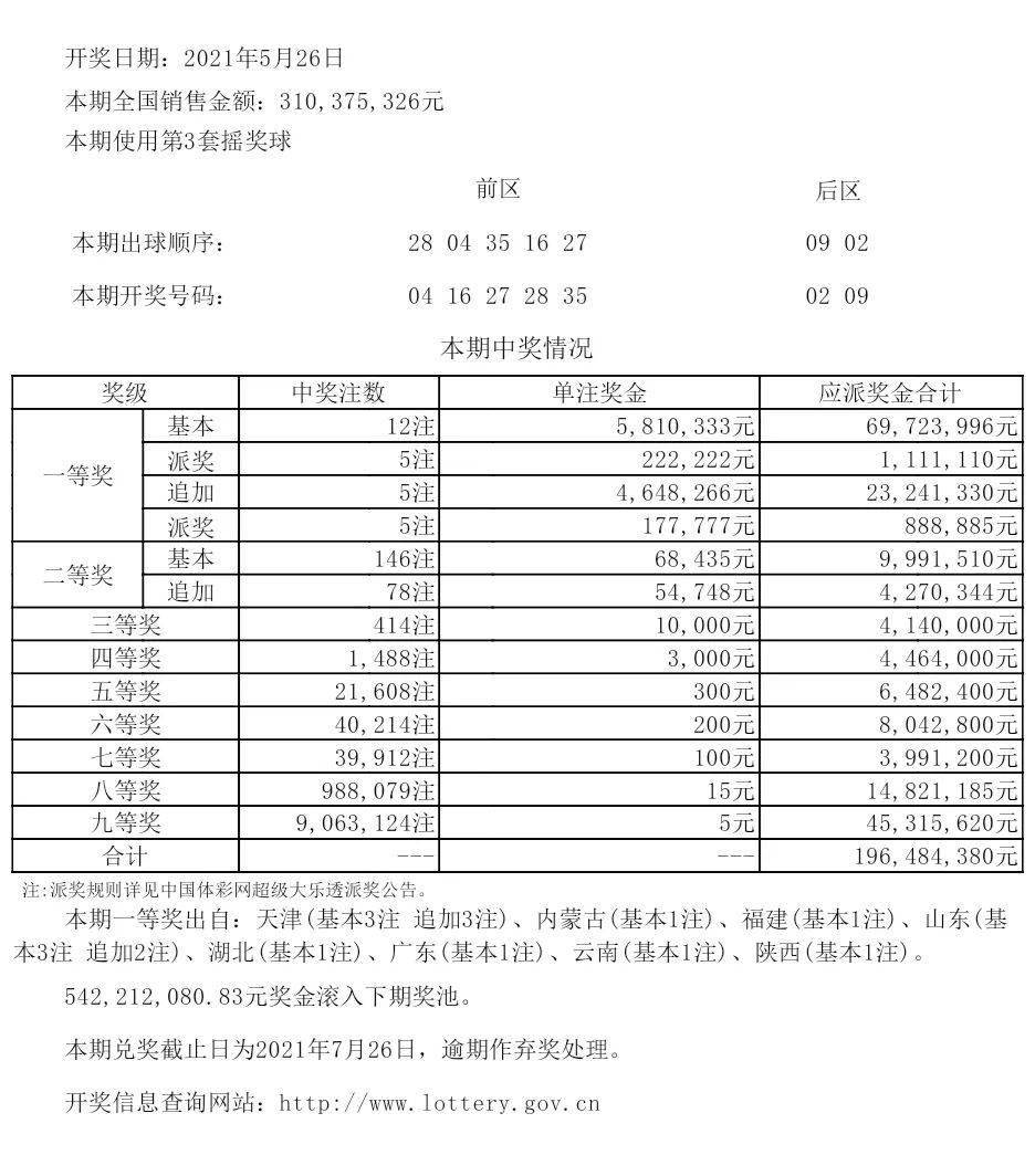 新奥特开奖结果及历史记录查询