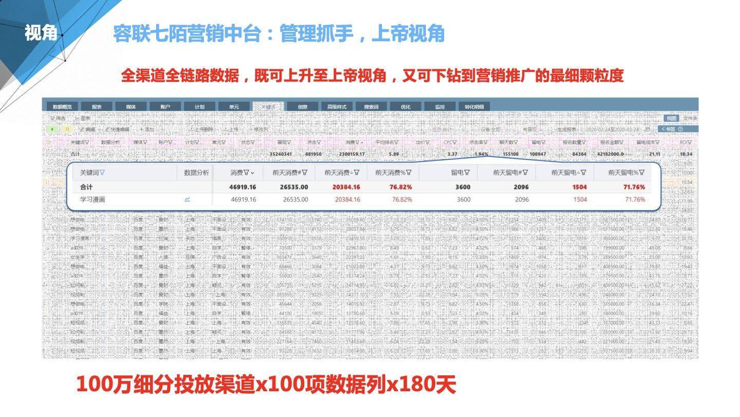 经济与社会动态 文化交流与创新力提升澳门管家婆100%精准