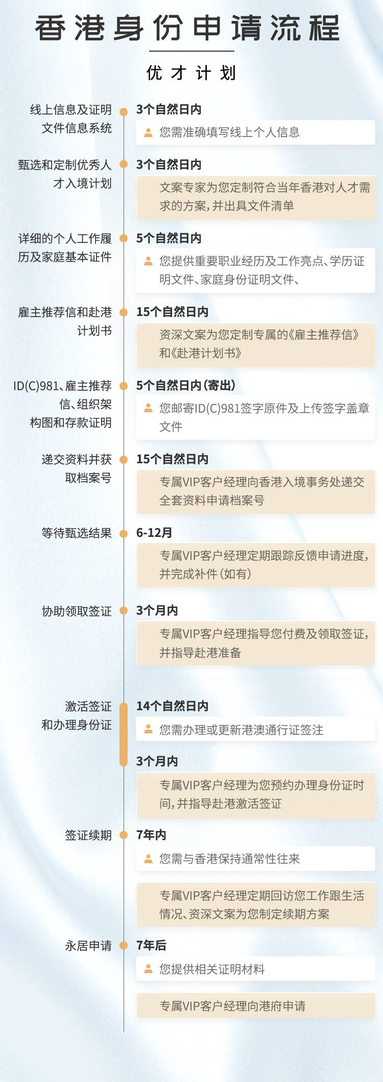 今期香港开奖结果查询24期心水特诗
