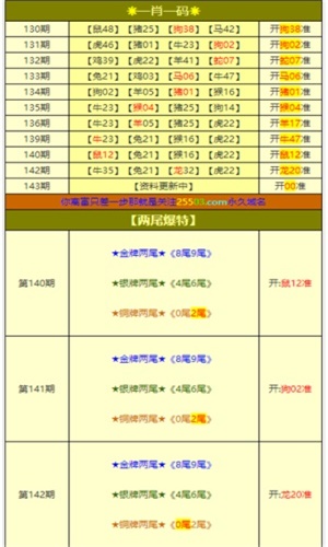 白姐一肖中特期期中