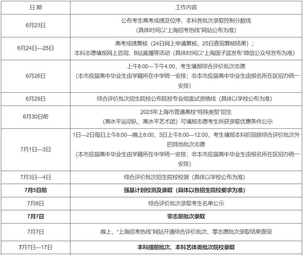 夜蓉 第38页