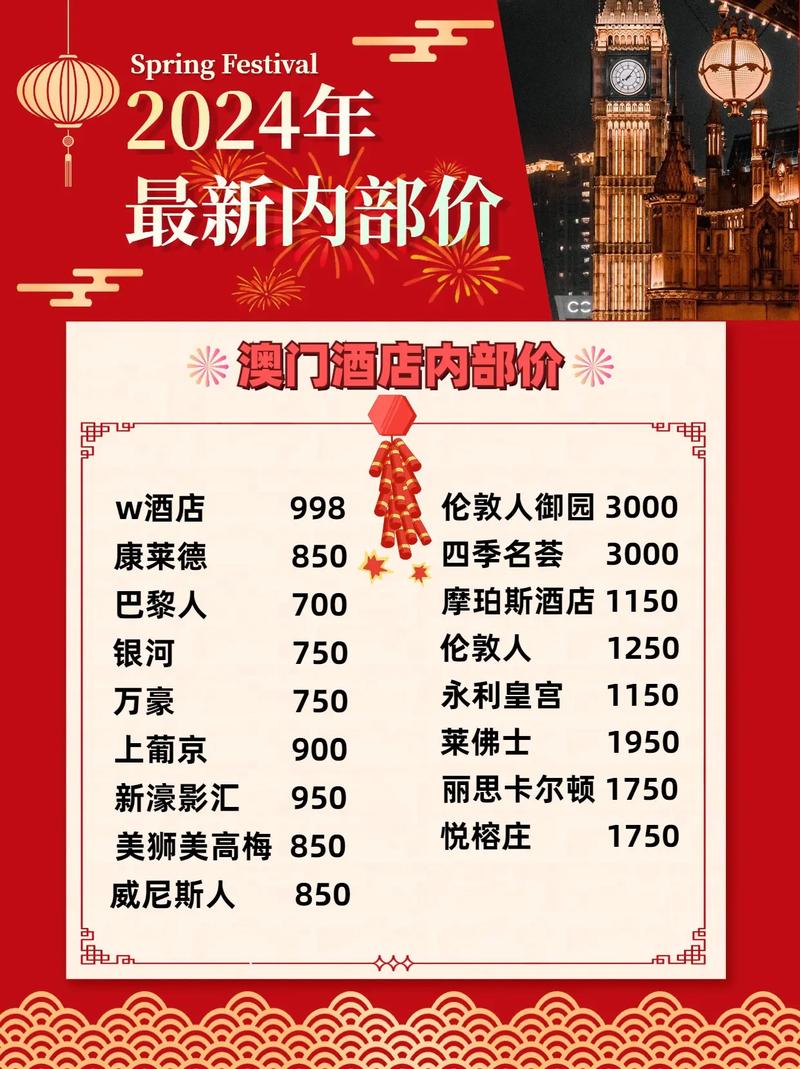 2024澳门免费最精准龙门客栈澳门