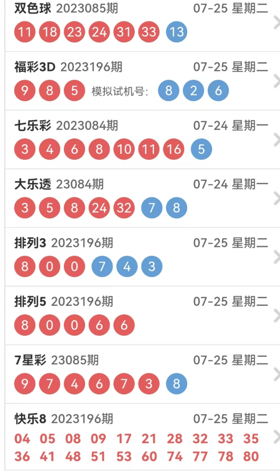 倾城决 第37页