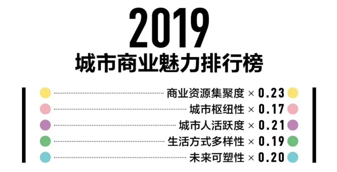 兼职岗位 第95页