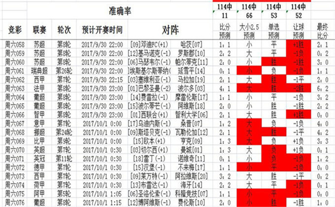 浅若梨花落 第34页