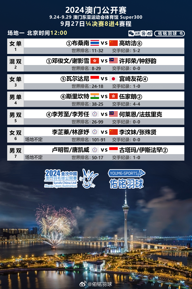 夜蓉 第37页