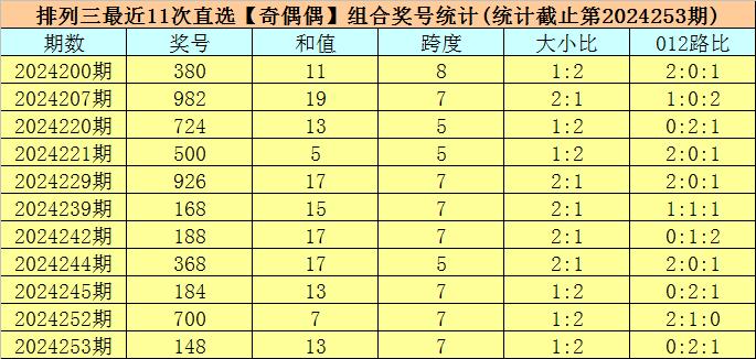 2024澳门码今晚开奖结果81期