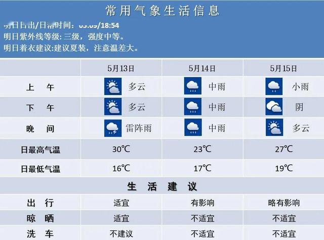 2024新澳今晚开奖号码139/1