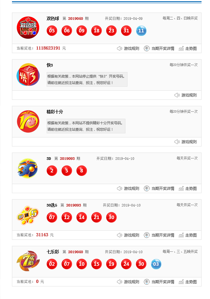 香港开奖记录结果今天开什么
