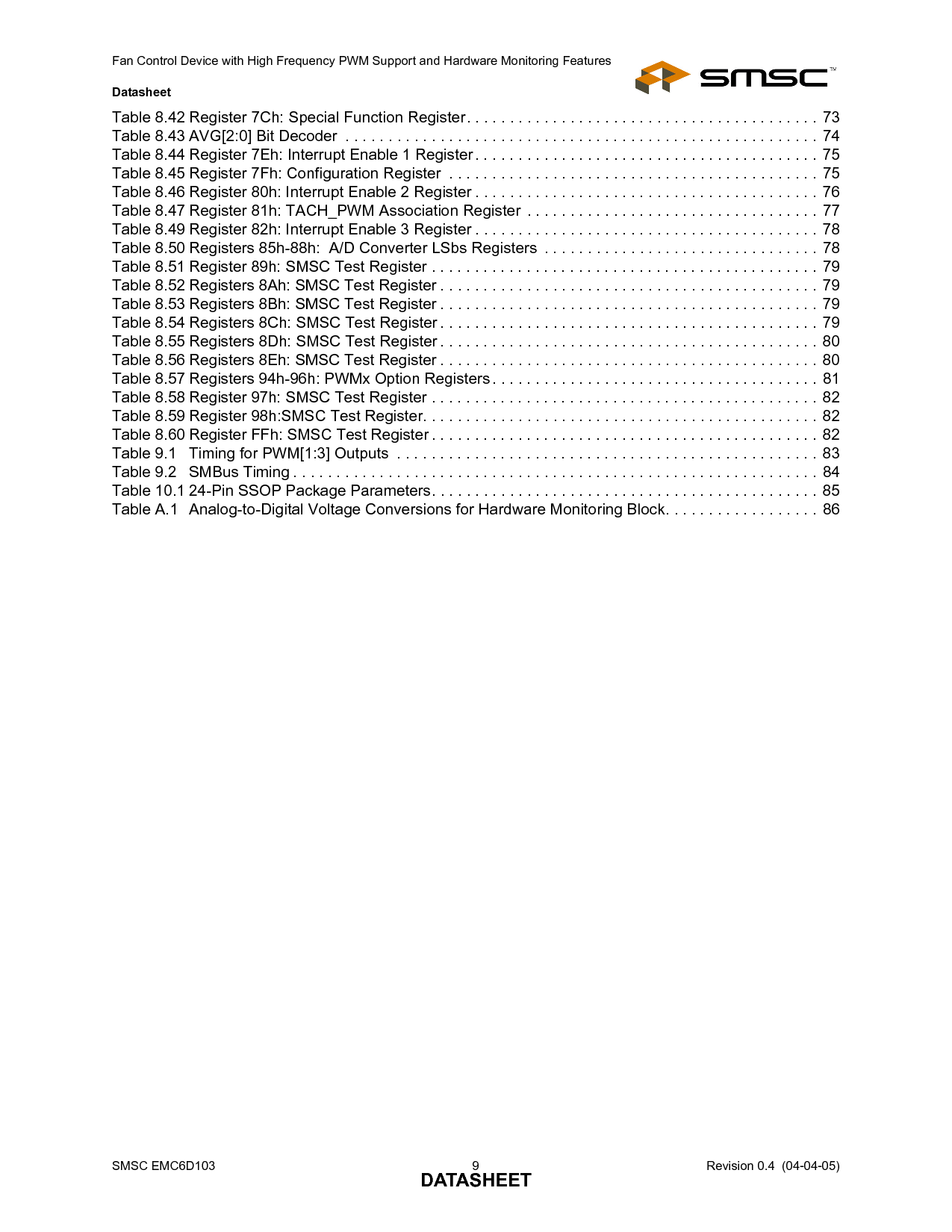 txccc-zrb-p 翻译