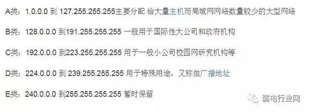 二四六天下彩选好资料192.168.0.1