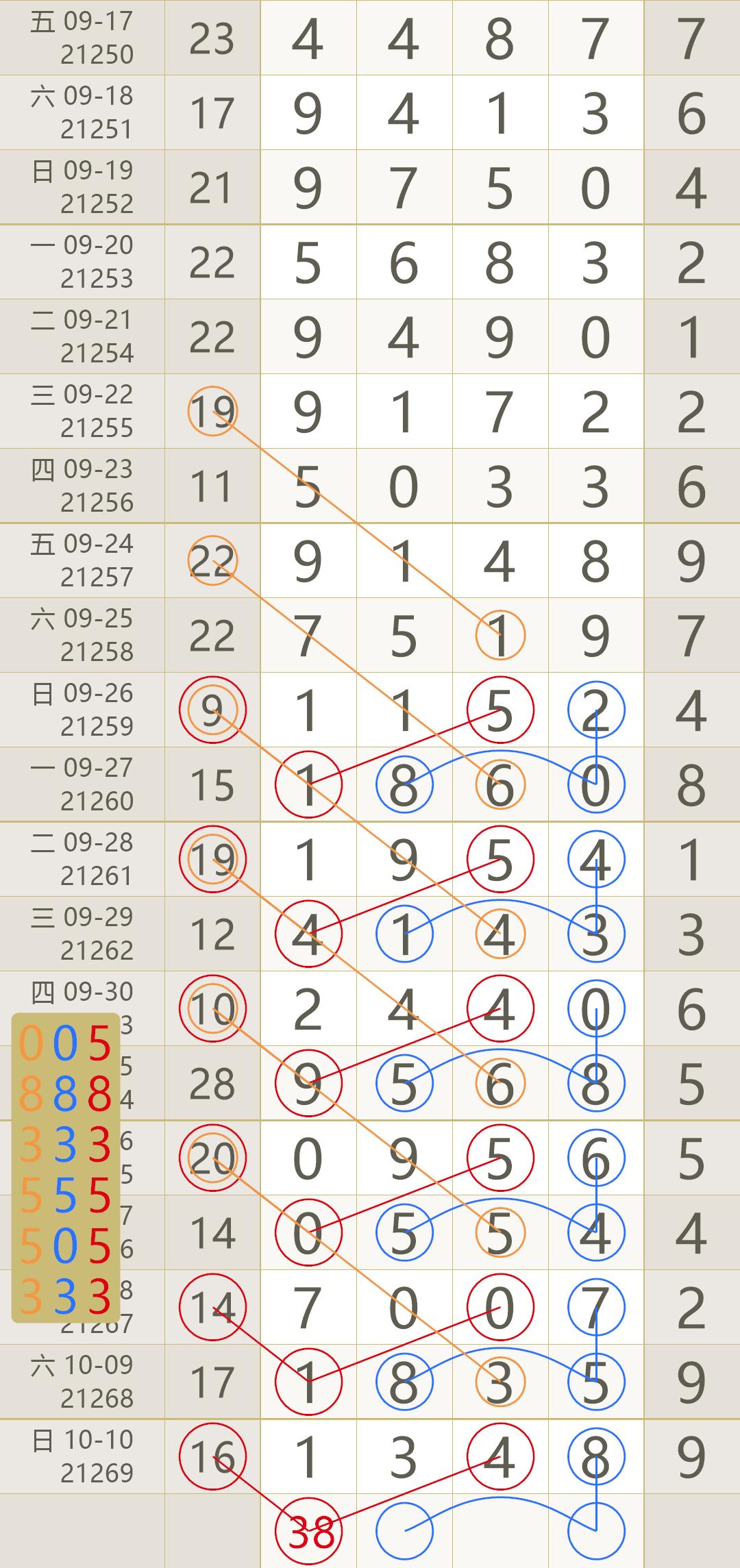 2021年香港港六 彩开奖号码w