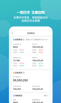 管家婆免费版和收费版本区别