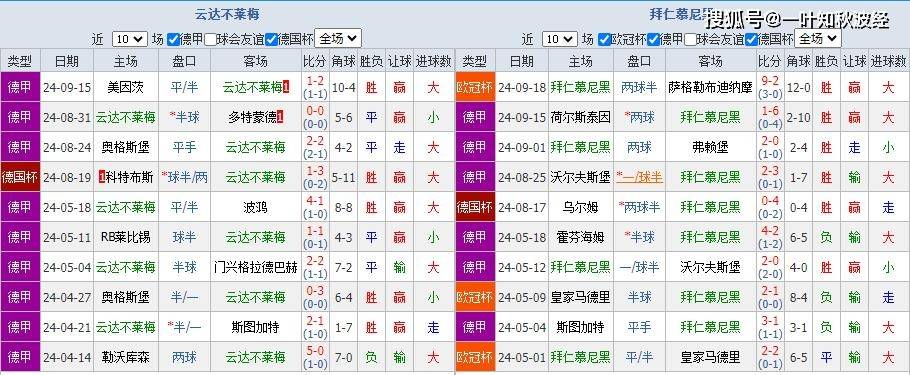 二四六天天好彩毎期文字资料