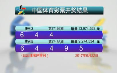 3D开机号试机号30期列表查询