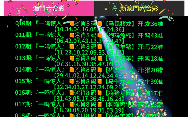 新澳六开彩历史开奖记录10月9日