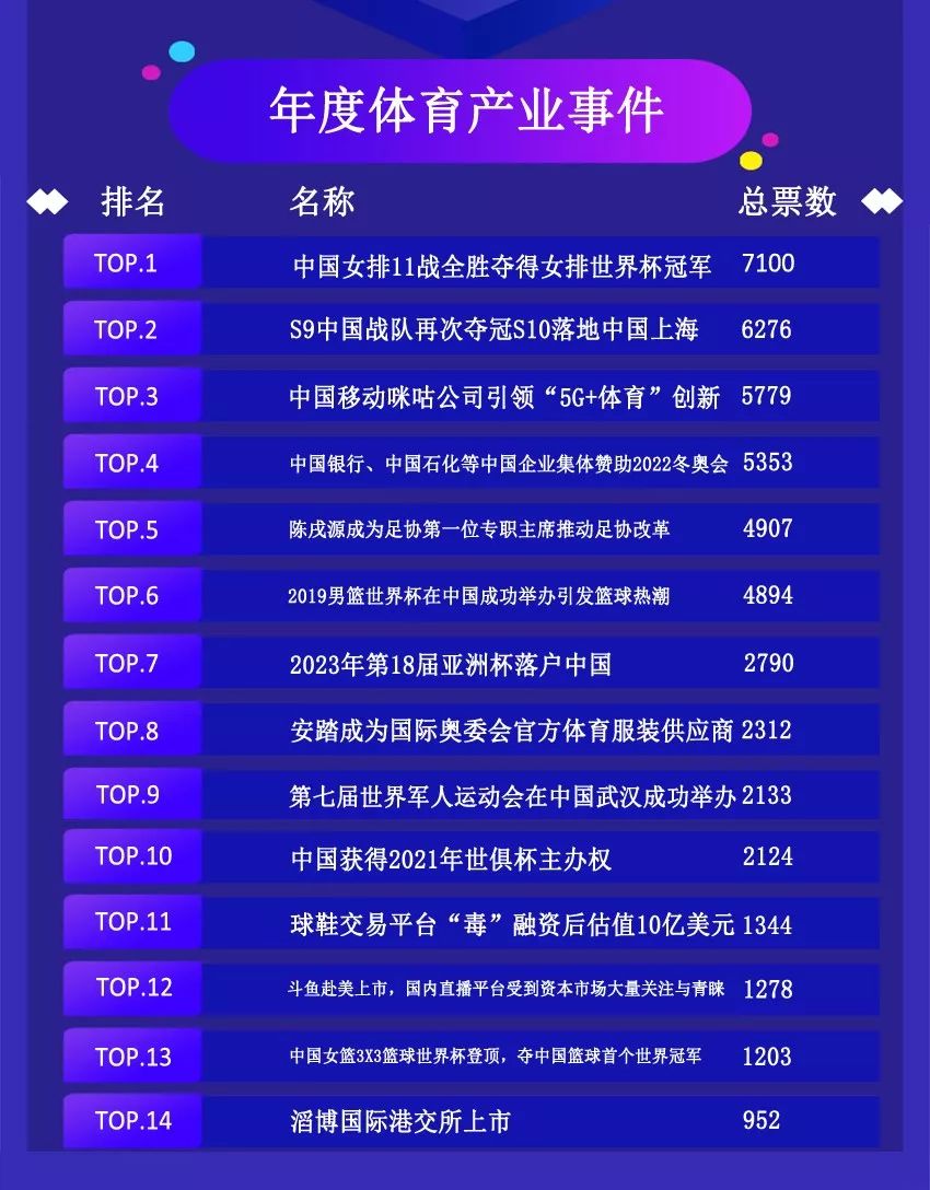 夜蓉 第34页