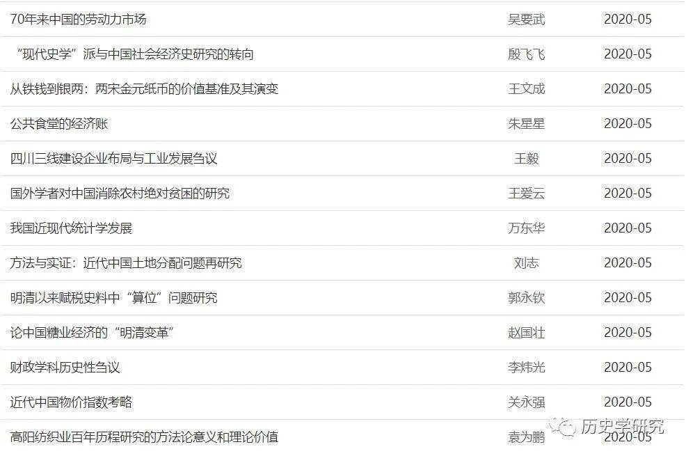 626969澳彩资料大全2020期 百度周公衶算