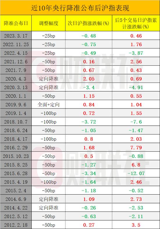 管家最准一码一肖100‰