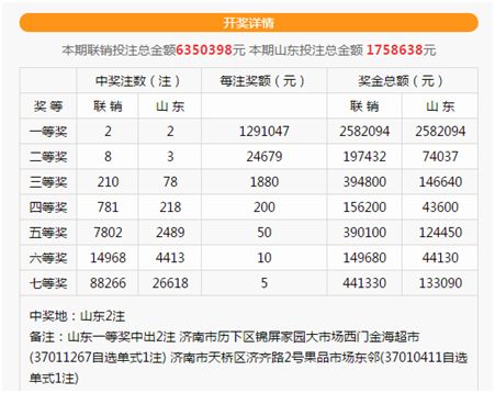 38期香港码开奖结果是什么