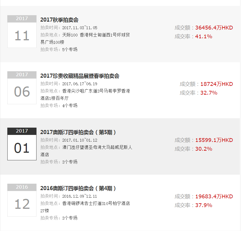 2018香港开奖历史号码