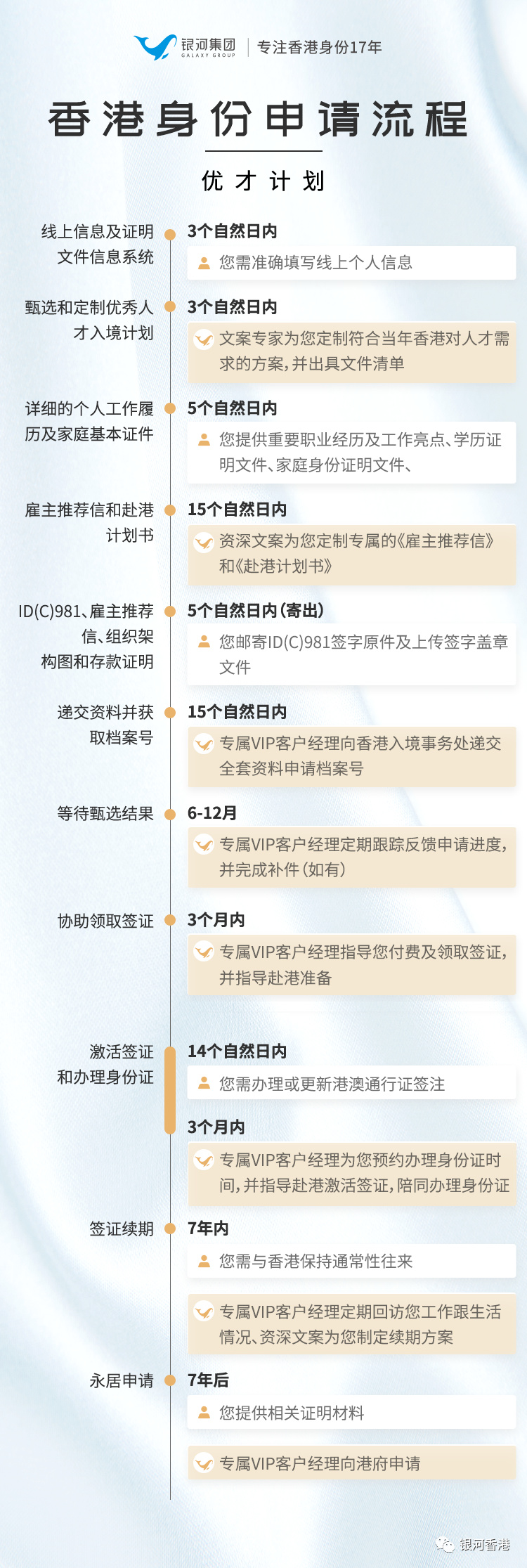 香港论坛全面资料查询