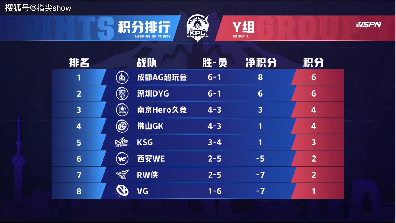 倾城决 第33页