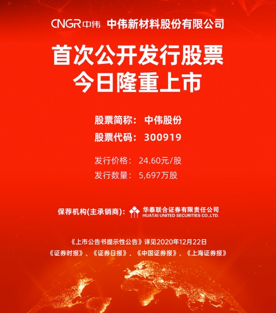 2020正版澳门免费资枓大全