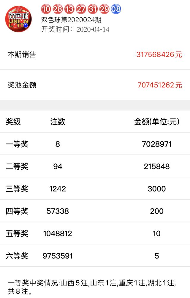 2025年新奥开奖记录查询结果